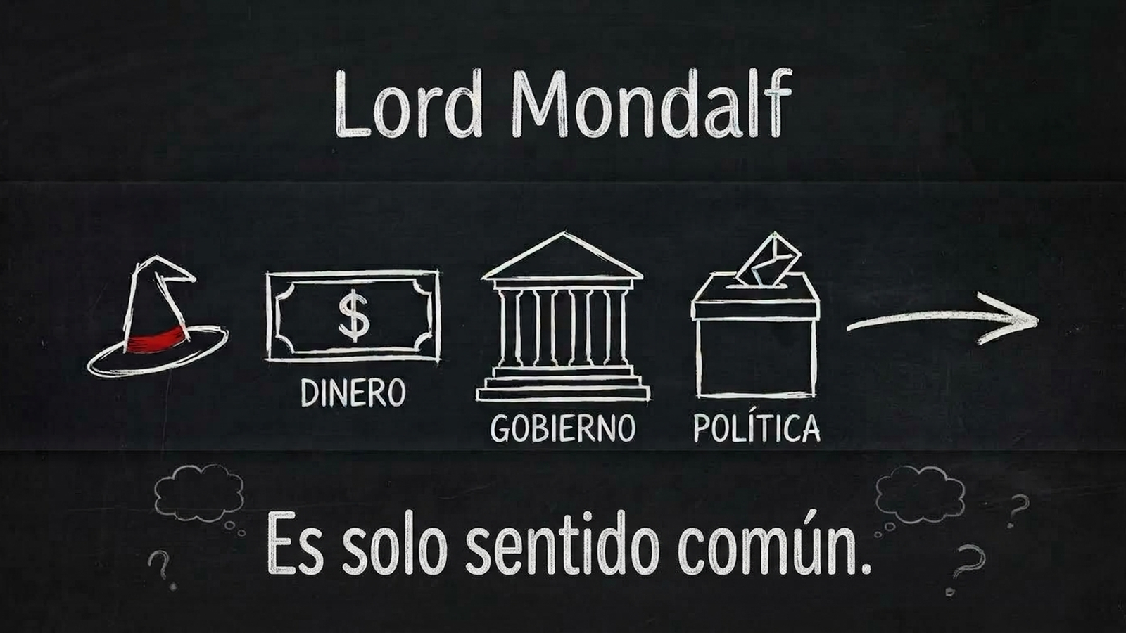 Pizarra con el lema del canal